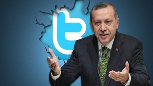 Turkey: Erdogan “Eradicates” Twitter