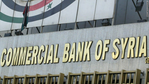Syria Analysis: Why Haven’t The Banks Failed?